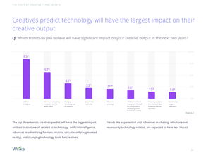 互联网数据资讯中心 199IT与互联网数据服务的融合与价值