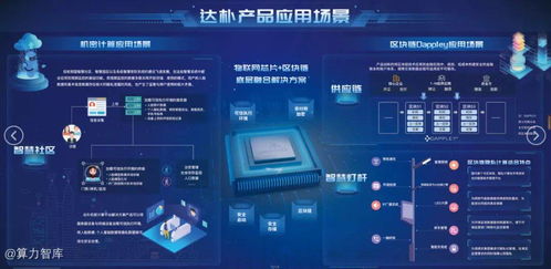 从隐私计算出发，共建Web3.0 达朴汇联CEO张焱引领互联网数据服务新范式